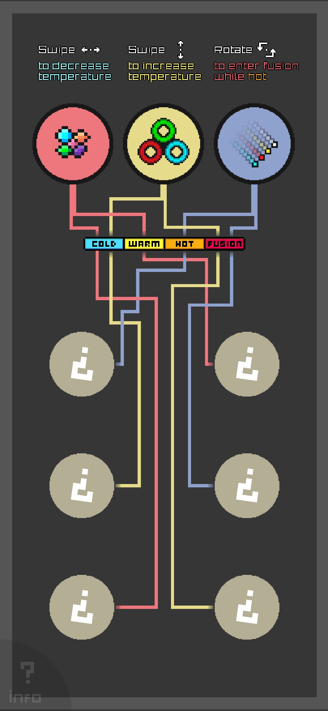 A particle fusion screen for combining cold, warm, and hot materials