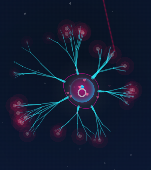 A neuron marked with a ring icon, surrounded by smaller heart-marked neurons it connects to