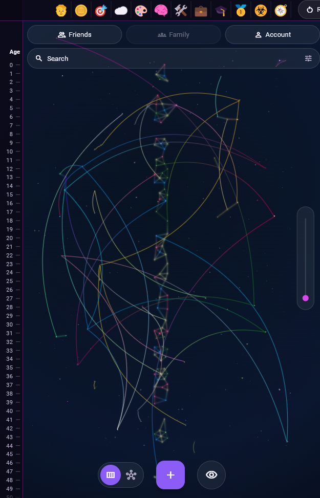 ItsJustMe neuron-map timeline showing a user's memories, goals, and connections plotted along their life